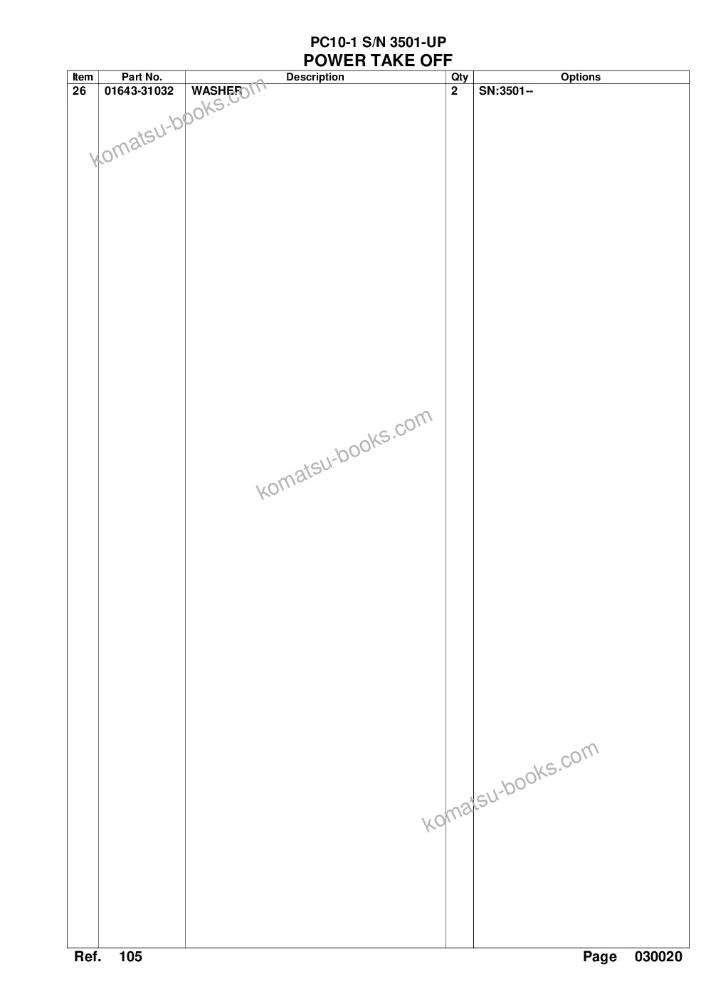 Komatsu PC10-1 S/N 3501-UP Parts catalog cover Page 5 Komatsu PC10-1 S/N 3501-UP Parts catalog cover Page 5