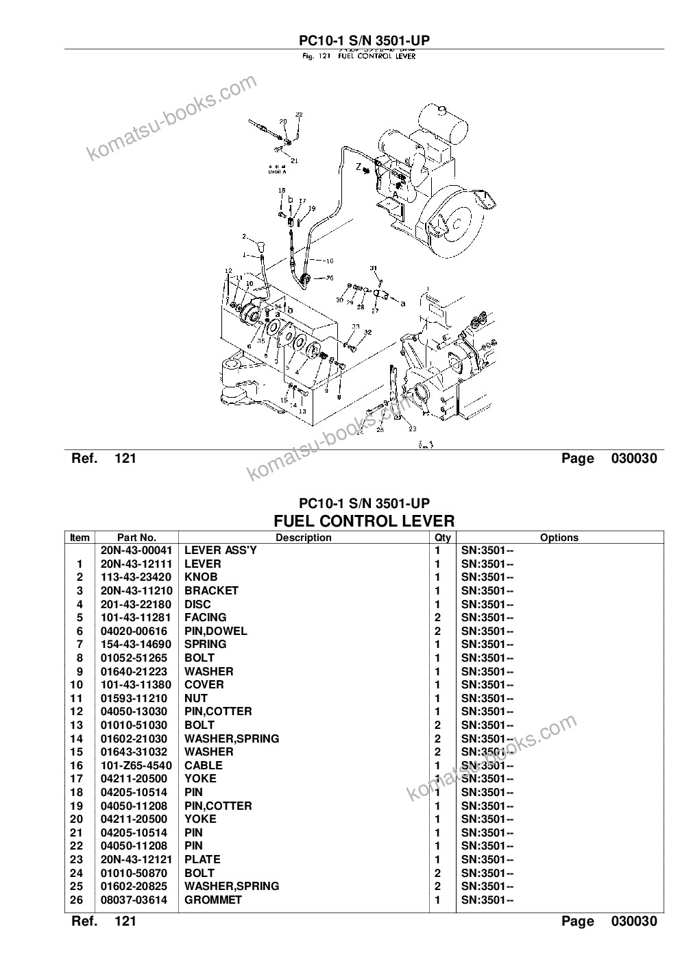 Komatsu PC10-1 S/N 3501-UP Parts catalog cover Page 6 Komatsu PC10-1 S/N 3501-UP Parts catalog cover Page 6