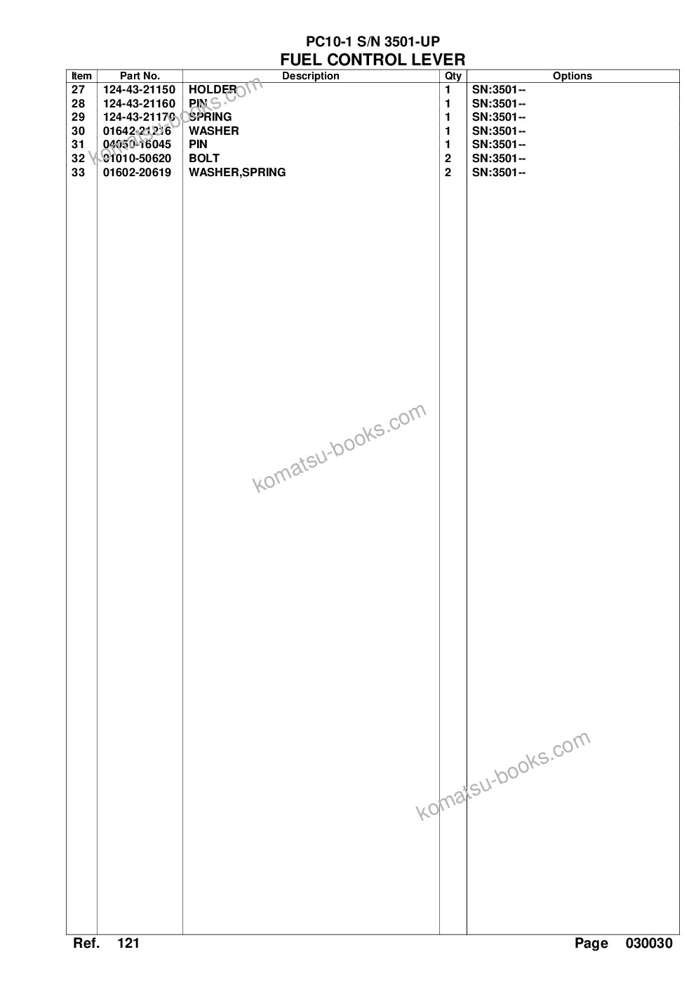 Komatsu PC10-1 S/N 3501-UP Parts catalog cover Page 7 Komatsu PC10-1 S/N 3501-UP Parts catalog cover Page 7
