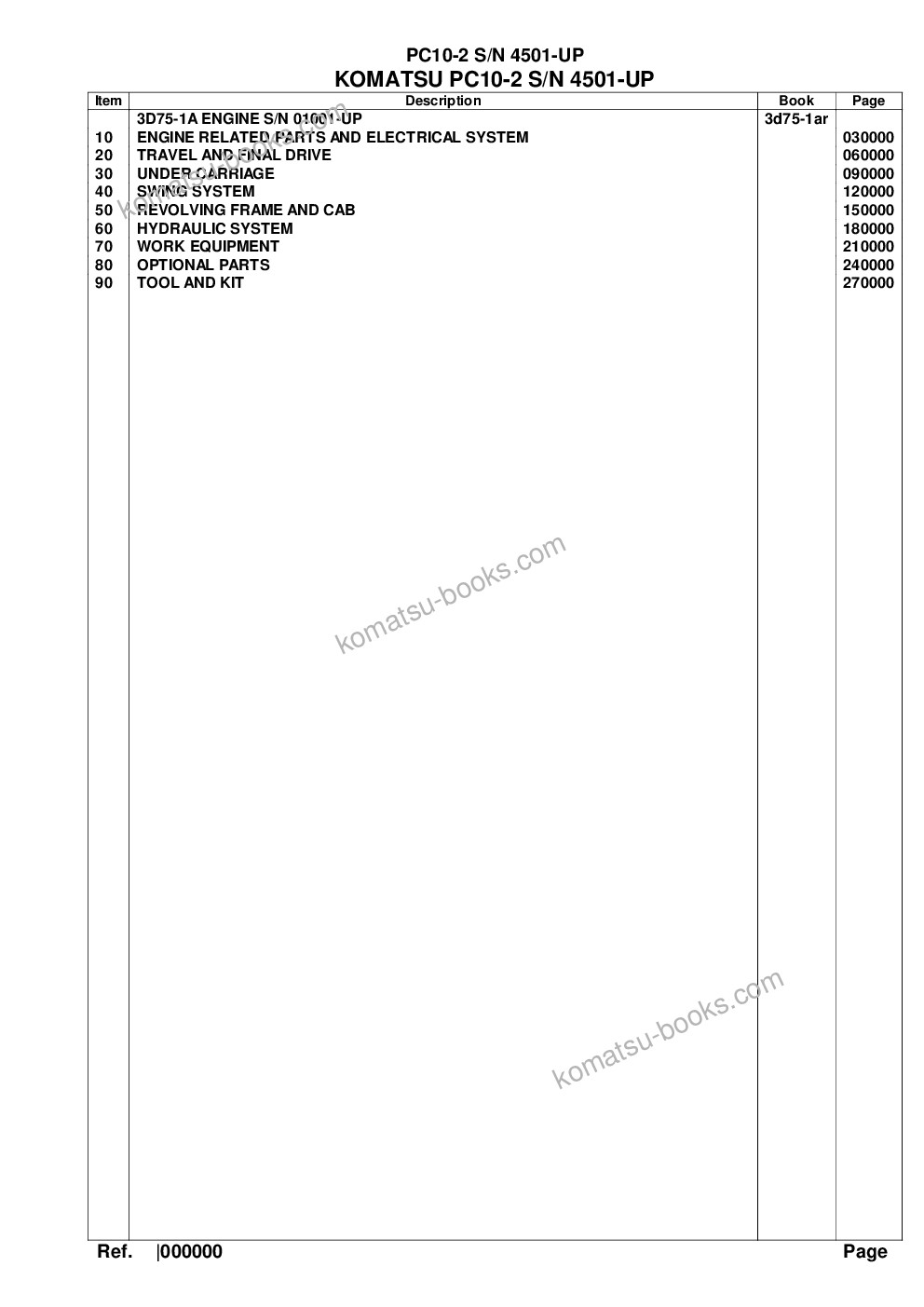 Komatsu pc10-2 s/n 4501-up Parts catalog cover Komatsu pc10-2 s/n 4501-up Parts catalog cover