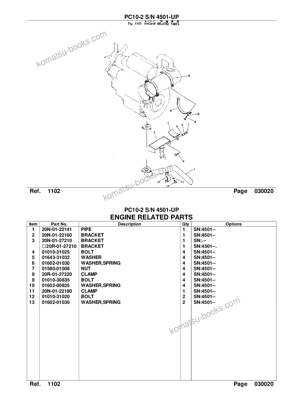 Komatsu pc10-2 s/n 4501-up Parts catalog cover Page 4 Komatsu pc10-2 s/n 4501-up Parts catalog cover Page 4