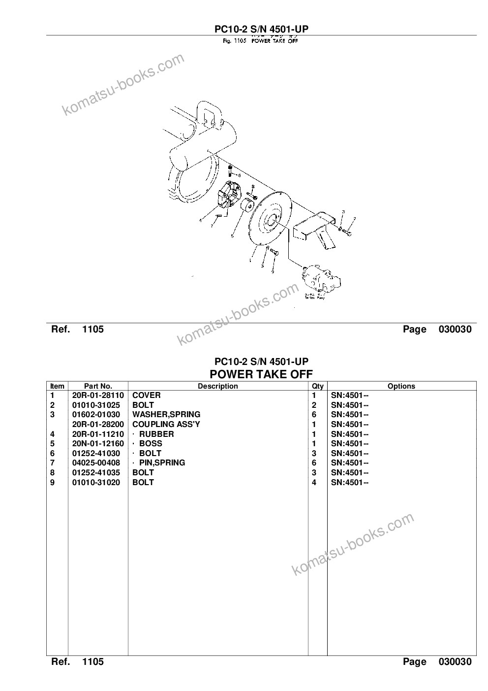 Komatsu pc10-2 s/n 4501-up Parts catalog cover Page 5 Komatsu pc10-2 s/n 4501-up Parts catalog cover Page 5