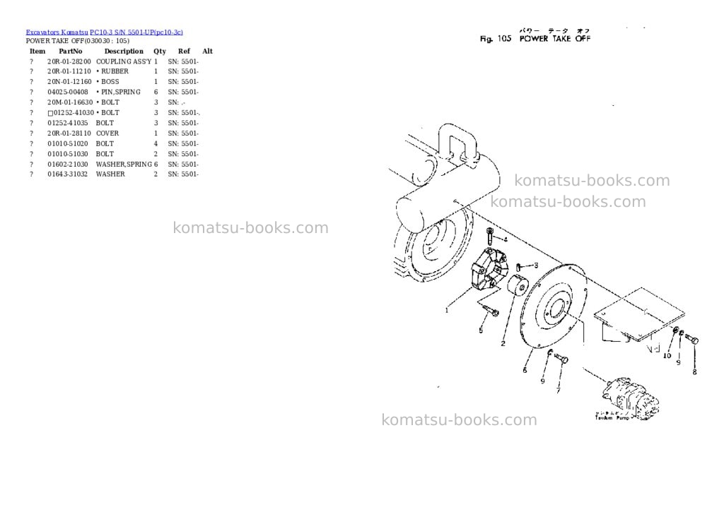 Komatsu PC10-3 S/N 5501-UP Parts catalog cover Page 2 Komatsu PC10-3 S/N 5501-UP Parts catalog cover Page 2