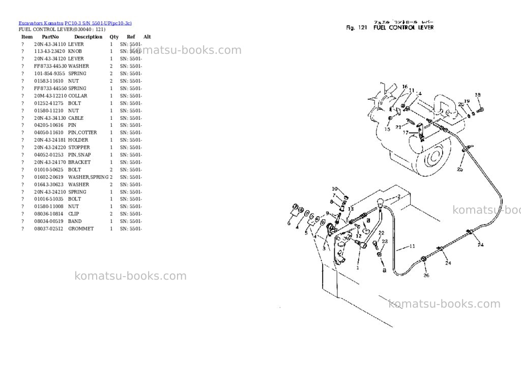 Komatsu PC10-3 S/N 5501-UP Parts catalog cover Page 3 Komatsu PC10-3 S/N 5501-UP Parts catalog cover Page 3