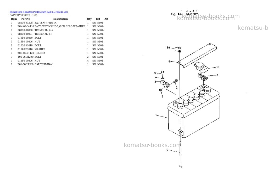 Komatsu PC10-3 S/N 5501-UP Parts catalog cover Page 6 Komatsu PC10-3 S/N 5501-UP Parts catalog cover Page 6