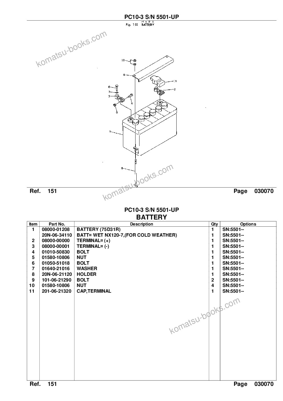 Komatsu PC10-3 S/N 5501-UP Parts catalog cover Page 10 Komatsu PC10-3 S/N 5501-UP Parts catalog cover Page 10