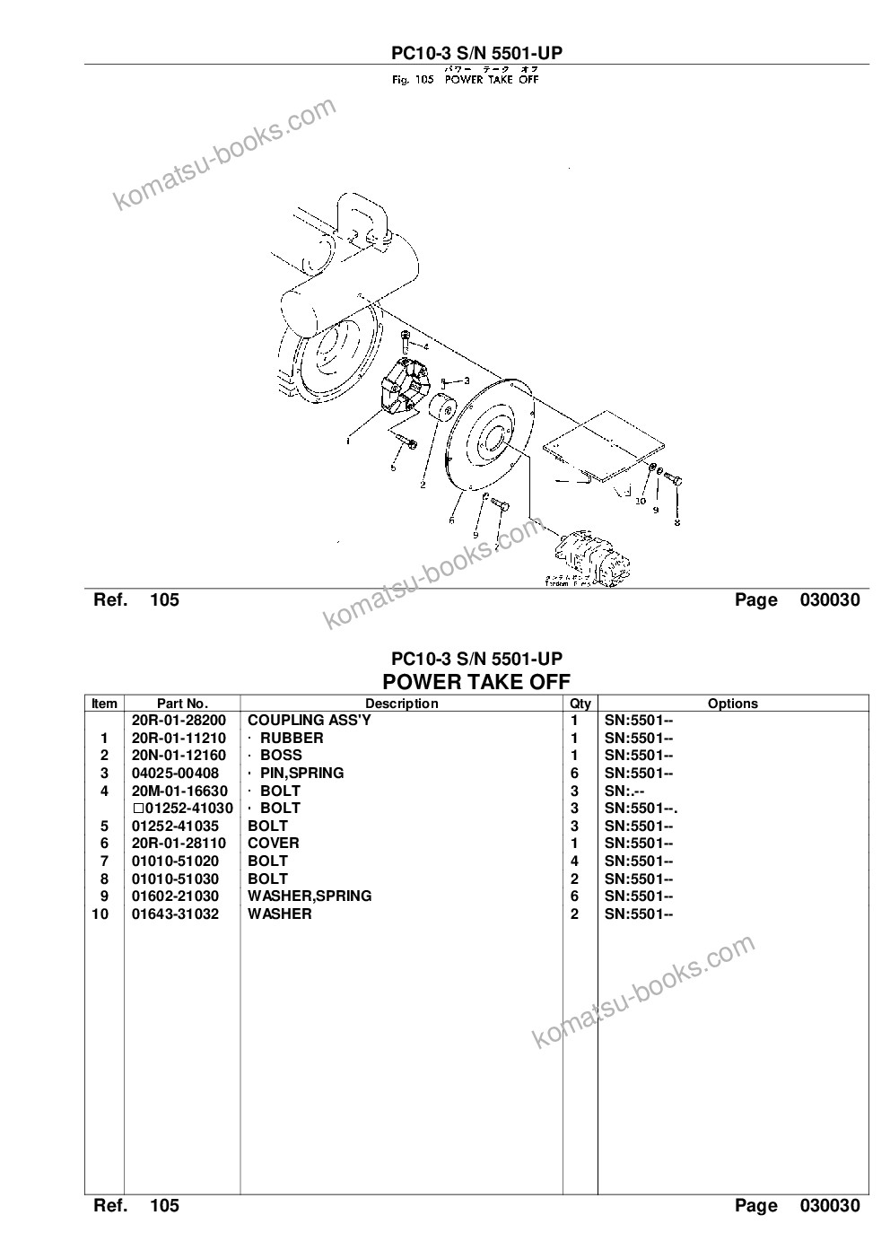 Komatsu PC10-3 S/N 5501-UP Parts catalog cover Page 5 Komatsu PC10-3 S/N 5501-UP Parts catalog cover Page 5