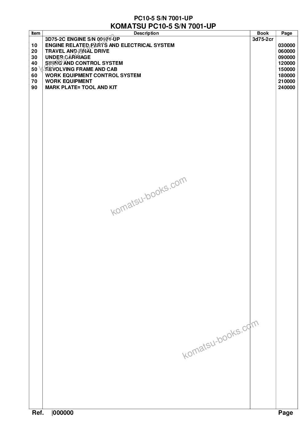 Komatsu pc10-5 s/n 7001-up Parts catalog cover Komatsu pc10-5 s/n 7001-up Parts catalog cover