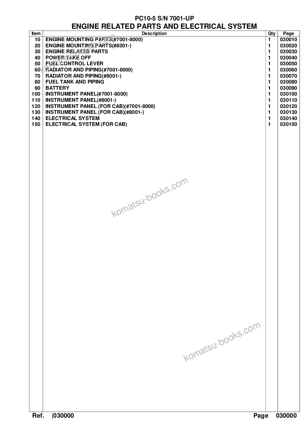 Komatsu pc10-5 s/n 7001-up Parts catalog cover Page 2 Komatsu pc10-5 s/n 7001-up Parts catalog cover Page 2