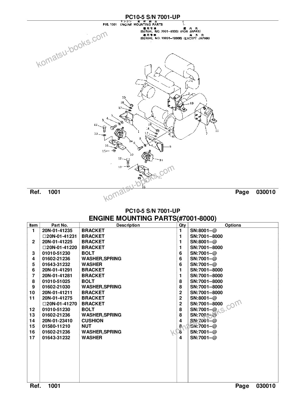 Komatsu pc10-5 s/n 7001-up Parts catalog cover Page 3 Komatsu pc10-5 s/n 7001-up Parts catalog cover Page 3