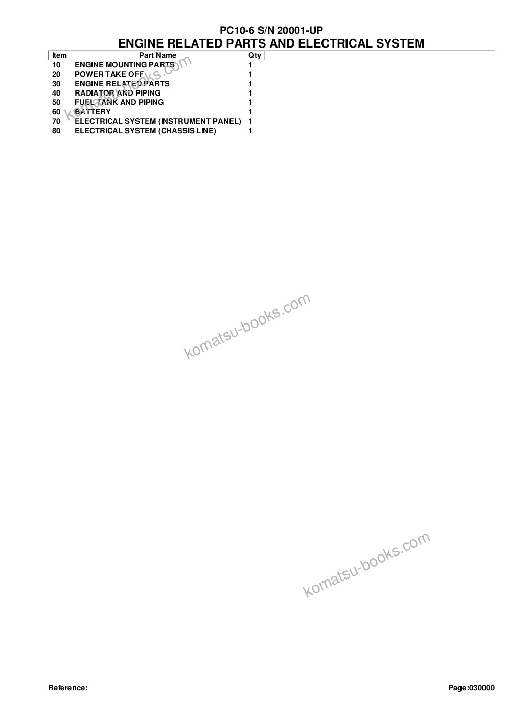 Komatsu pc10-6 s/n 20001-up Parts catalog cover Page 2 Komatsu pc10-6 s/n 20001-up Parts catalog cover Page 2