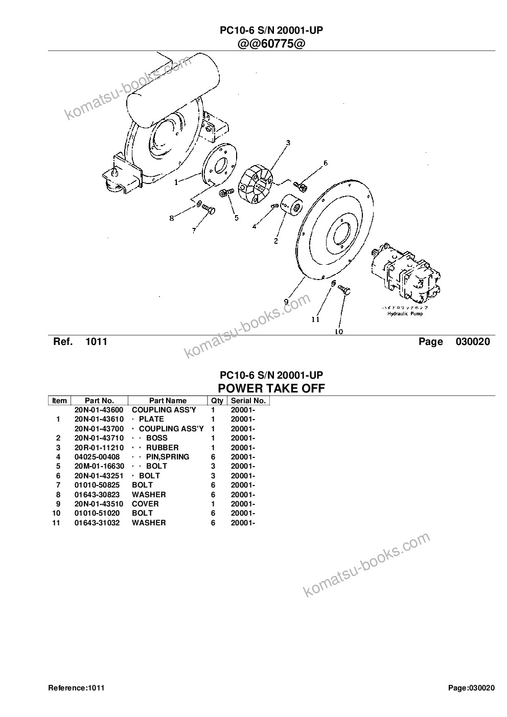 Komatsu pc10-6 s/n 20001-up Parts catalog cover Page 4 Komatsu pc10-6 s/n 20001-up Parts catalog cover Page 4