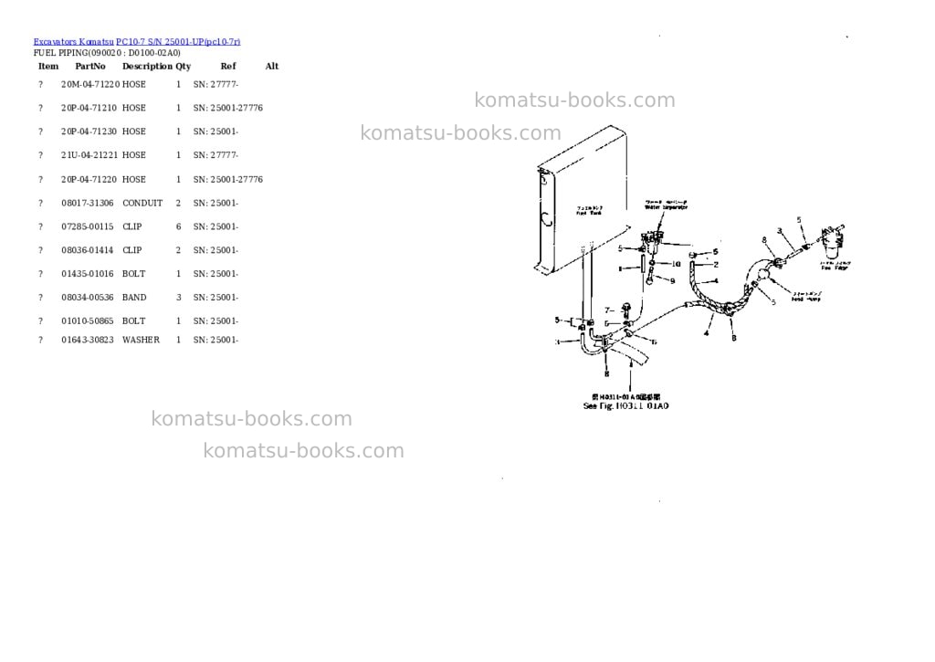 Komatsu PC10-7 S/N 25001-UP Parts catalog cover Page 10 Komatsu PC10-7 S/N 25001-UP Parts catalog cover Page 10