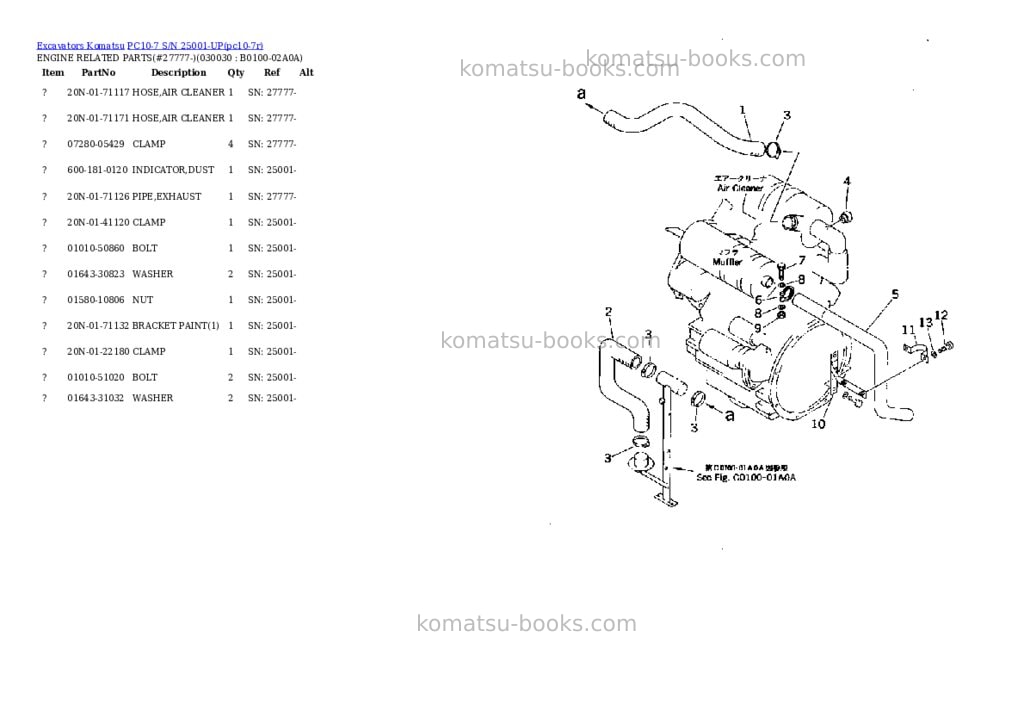 Komatsu PC10-7 S/N 25001-UP Parts catalog cover Page 2 Komatsu PC10-7 S/N 25001-UP Parts catalog cover Page 2