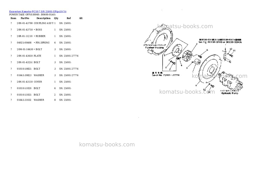 Komatsu PC10-7 S/N 25001-UP Parts catalog cover Page 5 Komatsu PC10-7 S/N 25001-UP Parts catalog cover Page 5