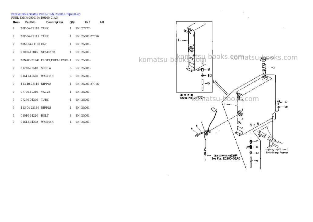 Komatsu PC10-7 S/N 25001-UP Parts catalog cover Page 9 Komatsu PC10-7 S/N 25001-UP Parts catalog cover Page 9