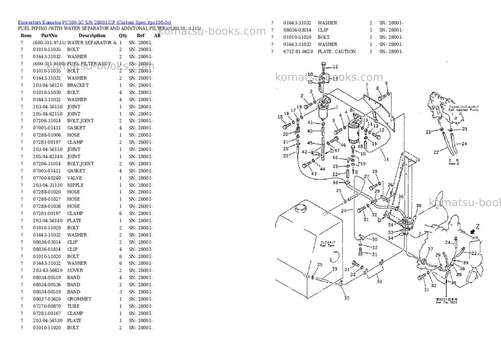 Komatsu pc100-5c s/n 28001-up custom spec. Parts catalog cover Page 5 Komatsu pc100-5c s/n 28001-up custom spec. Parts catalog cover Page 5