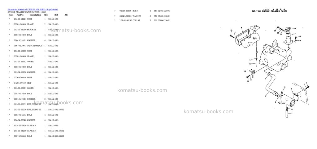 Komatsu PC100-5S S/N 32402-UP Parts catalog cover Page 2 Komatsu PC100-5S S/N 32402-UP Parts catalog cover Page 2