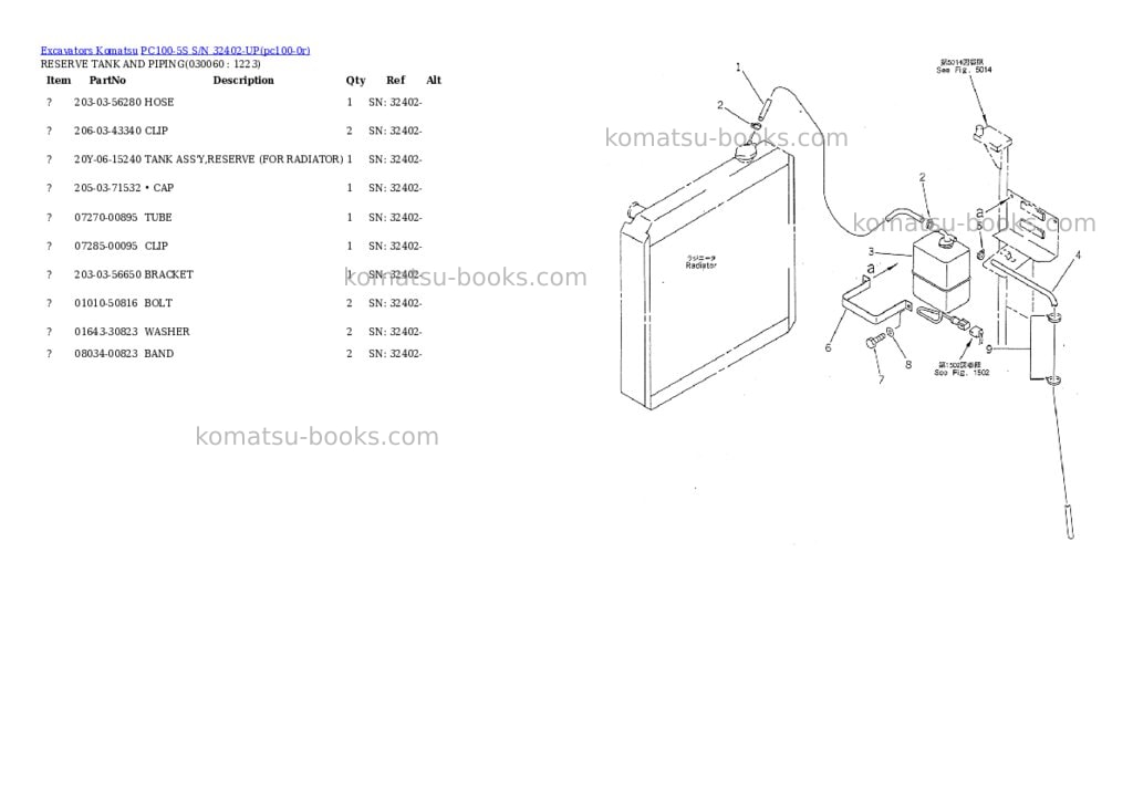 Komatsu PC100-5S S/N 32402-UP Parts catalog cover Page 5 Komatsu PC100-5S S/N 32402-UP Parts catalog cover Page 5