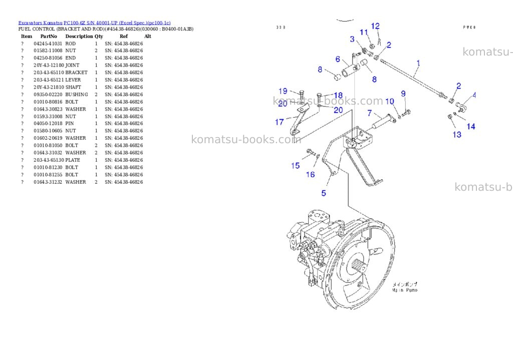 Komatsu PC100-6Z S/N 40001-UP (Excel Spec.) Parts catalog cover Page 5 Komatsu PC100-6Z S/N 40001-UP (Excel Spec.) Parts catalog cover Page 5