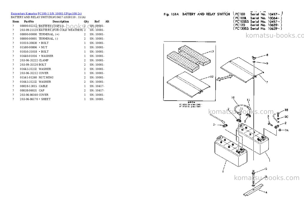 Komatsu pc100-1 s/n 10001-up Parts catalog cover Page 10 Komatsu pc100-1 s/n 10001-up Parts catalog cover Page 10