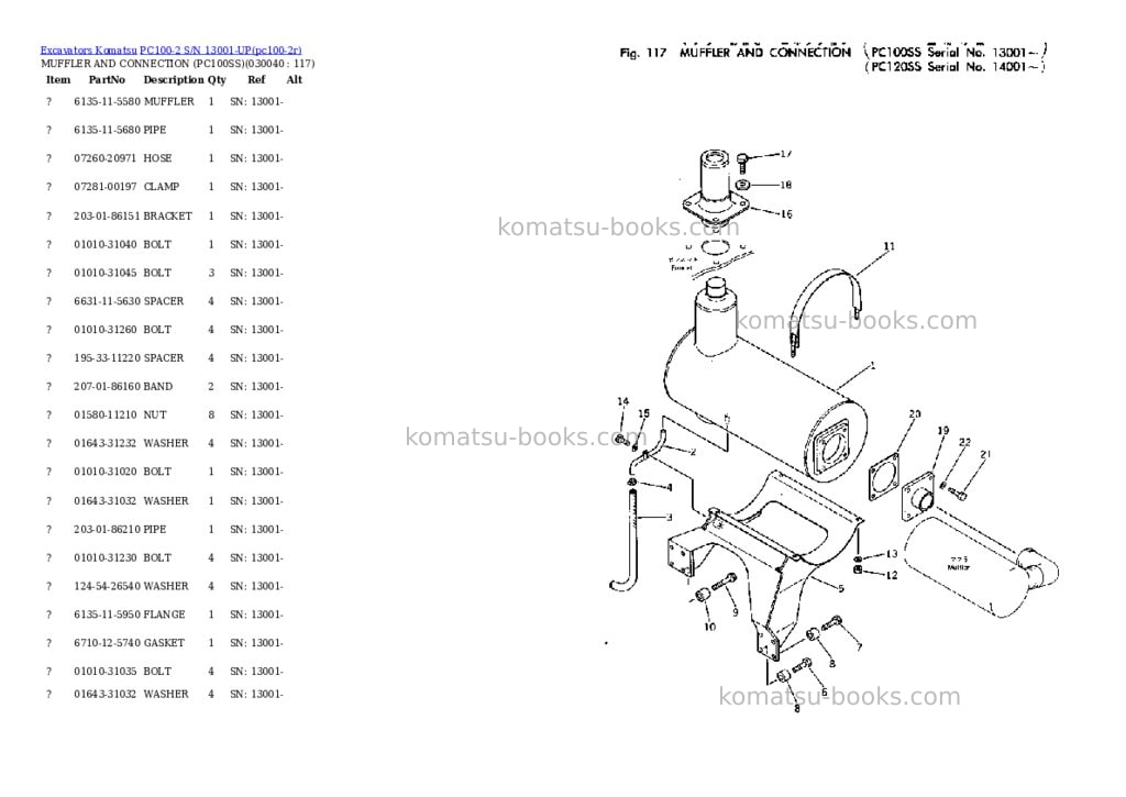 Komatsu PC100-2 S/N 13001-UP Parts catalog cover Page 3 Komatsu PC100-2 S/N 13001-UP Parts catalog cover Page 3
