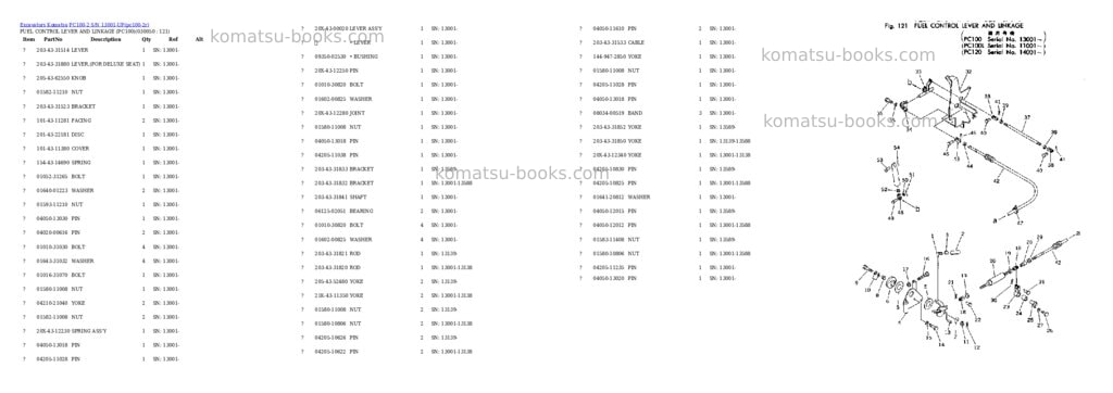 Komatsu PC100-2 S/N 13001-UP Parts catalog cover Page 4 Komatsu PC100-2 S/N 13001-UP Parts catalog cover Page 4