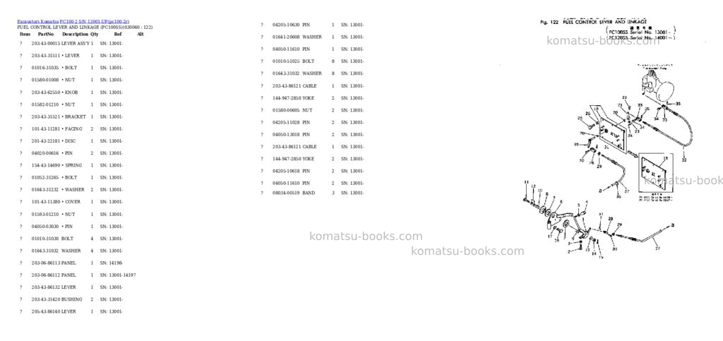 Komatsu PC100-2 S/N 13001-UP Parts catalog cover Page 5 Komatsu PC100-2 S/N 13001-UP Parts catalog cover Page 5