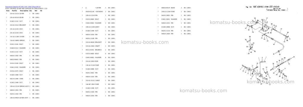 Komatsu PC100-2 S/N 13001-UP Parts catalog cover Page 6 Komatsu PC100-2 S/N 13001-UP Parts catalog cover Page 6