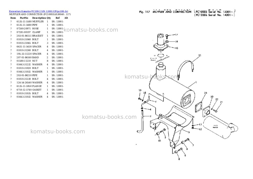 Komatsu pc100-2 s/n 13001-up Parts catalog cover Page 2 Komatsu pc100-2 s/n 13001-up Parts catalog cover Page 2