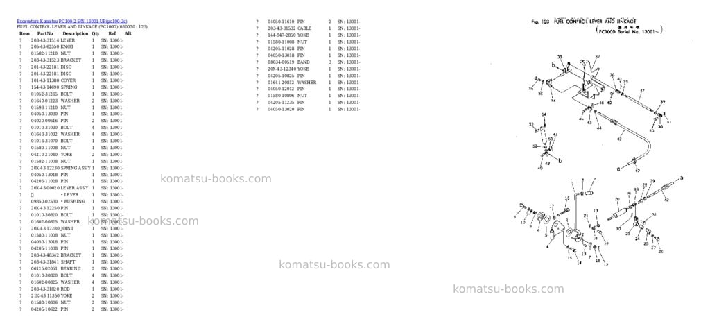 Komatsu pc100-2 s/n 13001-up Parts catalog cover Page 5 Komatsu pc100-2 s/n 13001-up Parts catalog cover Page 5