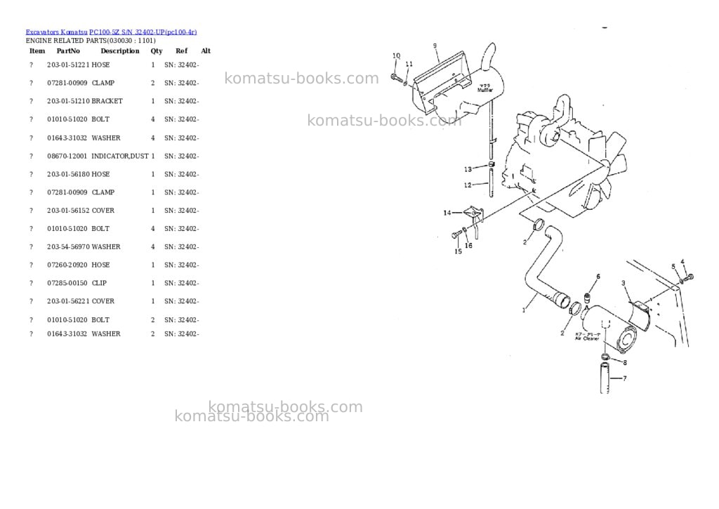Komatsu pc100-5z s/n 32402-up Parts catalog cover Page 2 Komatsu pc100-5z s/n 32402-up Parts catalog cover Page 2