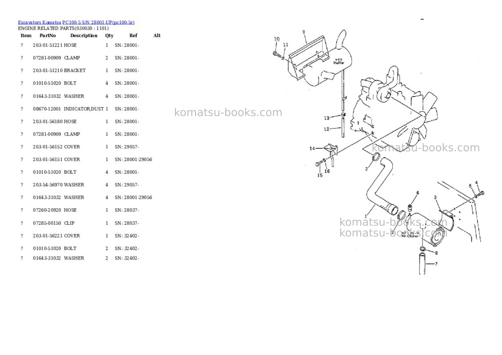 Komatsu PC100-5 S/N 28001-UP Parts catalog cover Page 2 Komatsu PC100-5 S/N 28001-UP Parts catalog cover Page 2