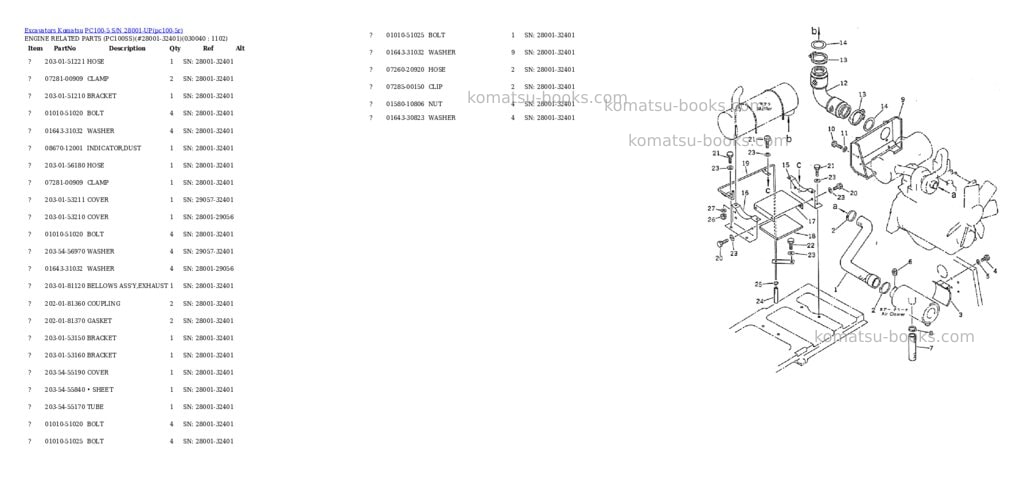 Komatsu PC100-5 S/N 28001-UP Parts catalog cover Page 3 Komatsu PC100-5 S/N 28001-UP Parts catalog cover Page 3
