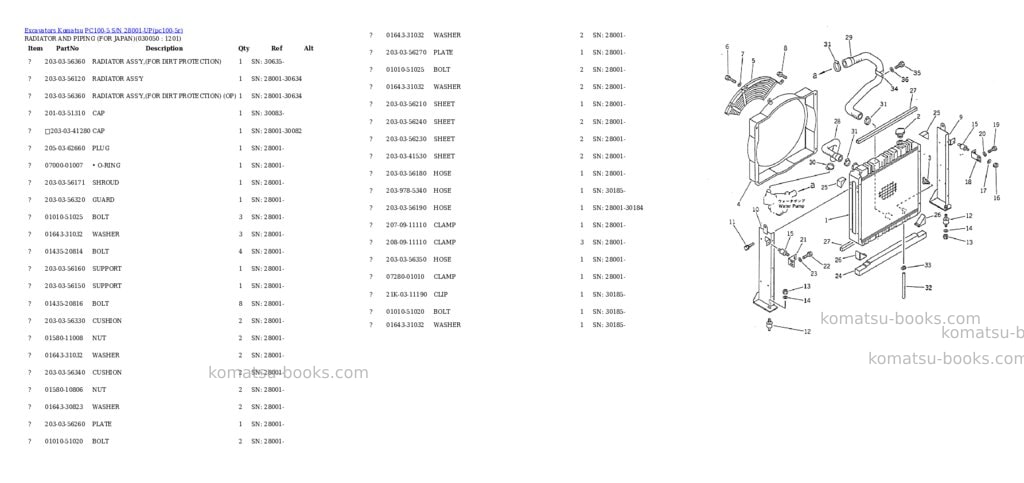 Komatsu PC100-5 S/N 28001-UP Parts catalog cover Page 4 Komatsu PC100-5 S/N 28001-UP Parts catalog cover Page 4