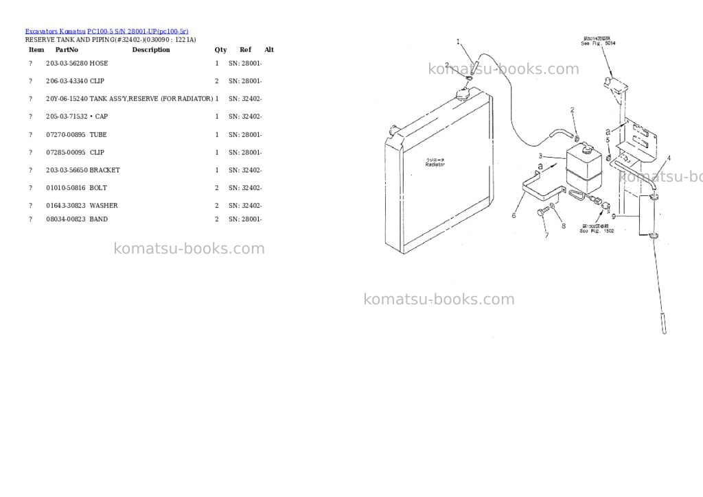 Komatsu PC100-5 S/N 28001-UP Parts catalog cover Page 8 Komatsu PC100-5 S/N 28001-UP Parts catalog cover Page 8