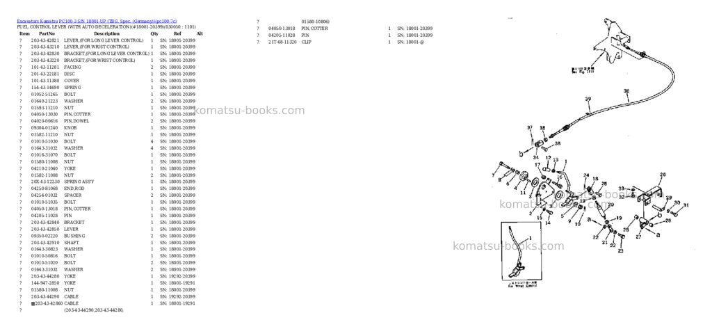 Komatsu PC100-3 S/N 18001-UP (TBG. Spec. (Germany)) Parts catalog cover Page 4