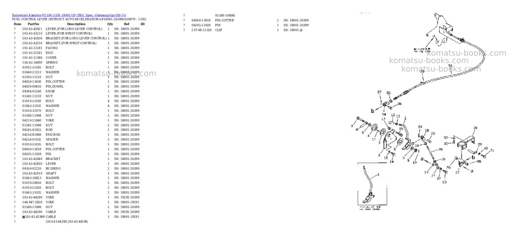 Komatsu PC100-3 S/N 18001-UP (TBG. Spec. (Germany)) Parts catalog cover Page 6