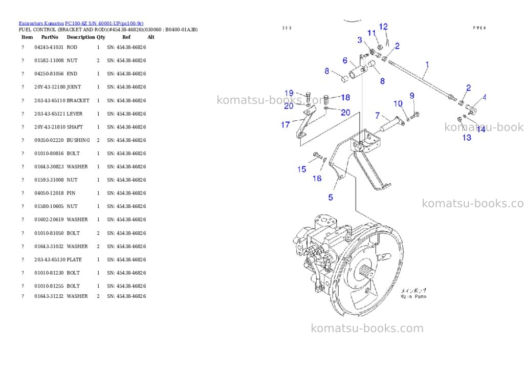 Komatsu pc100-6z s/n 40001-up Parts catalog cover Page 5 Komatsu pc100-6z s/n 40001-up Parts catalog cover Page 5