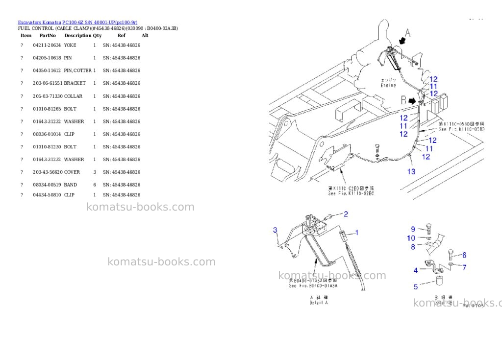 Komatsu pc100-6z s/n 40001-up Parts catalog cover Page 8 Komatsu pc100-6z s/n 40001-up Parts catalog cover Page 8