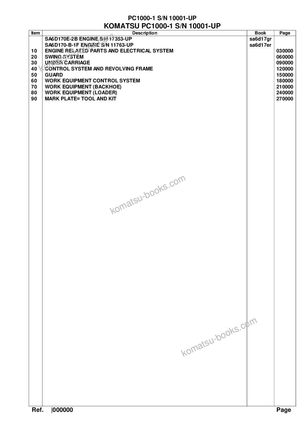 Komatsu pc1000-1 s/n 10001-up Parts catalog cover Komatsu pc1000-1 s/n 10001-up Parts catalog cover