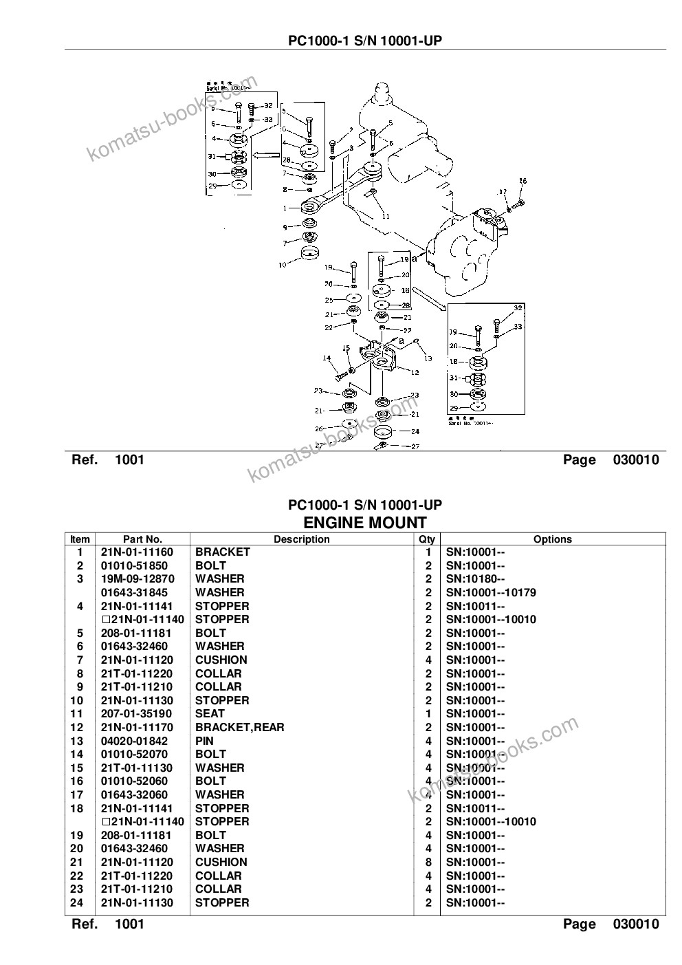 Komatsu pc1000-1 s/n 10001-up Parts catalog cover Page 3 Komatsu pc1000-1 s/n 10001-up Parts catalog cover Page 3