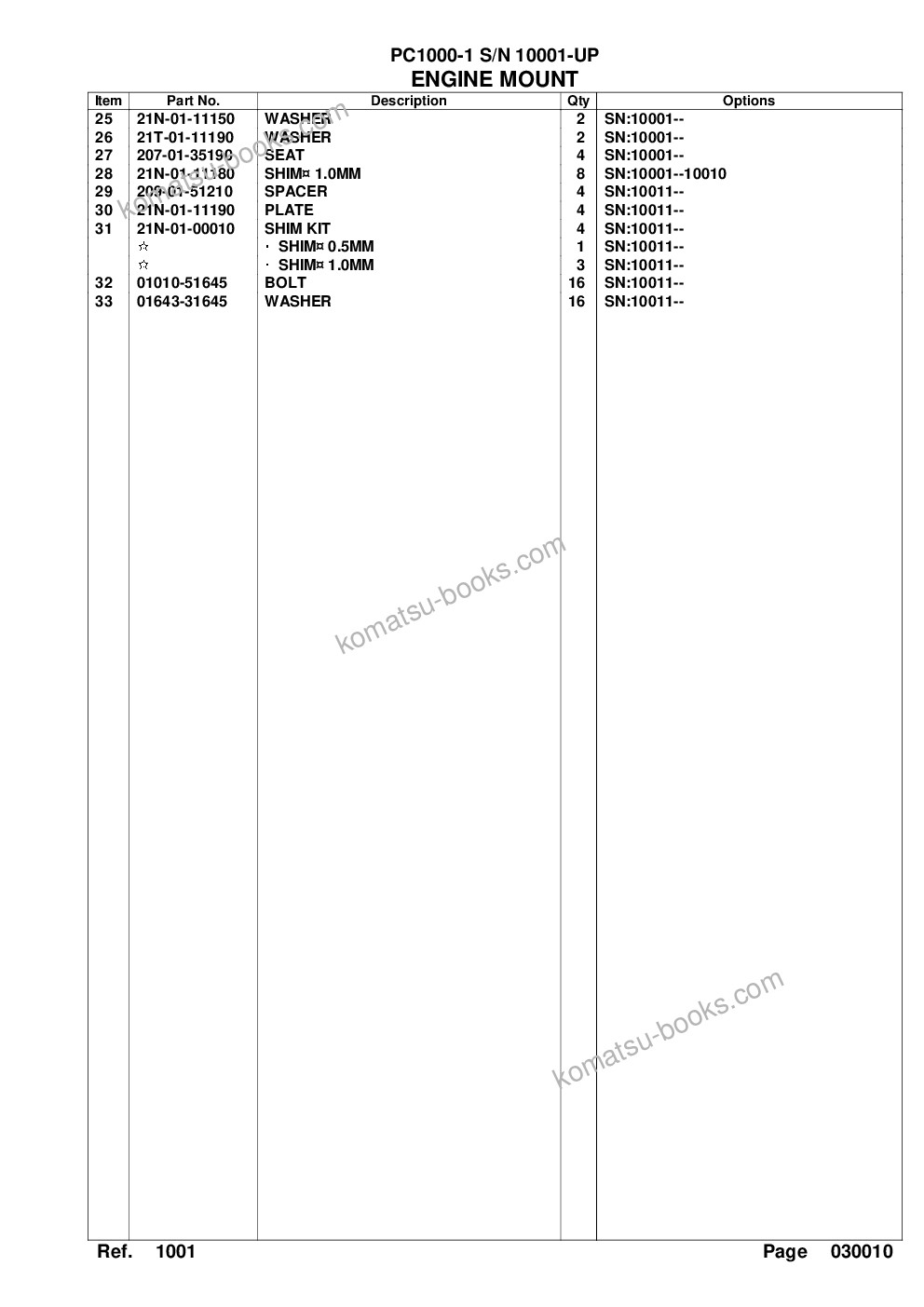 Komatsu pc1000-1 s/n 10001-up Parts catalog cover Page 4 Komatsu pc1000-1 s/n 10001-up Parts catalog cover Page 4