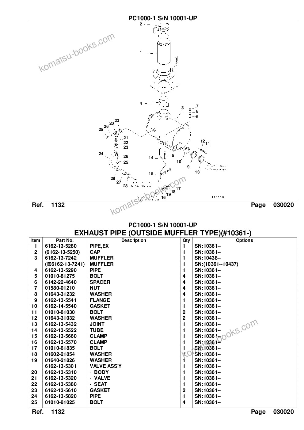 Komatsu pc1000-1 s/n 10001-up Parts catalog cover Page 5 Komatsu pc1000-1 s/n 10001-up Parts catalog cover Page 5
