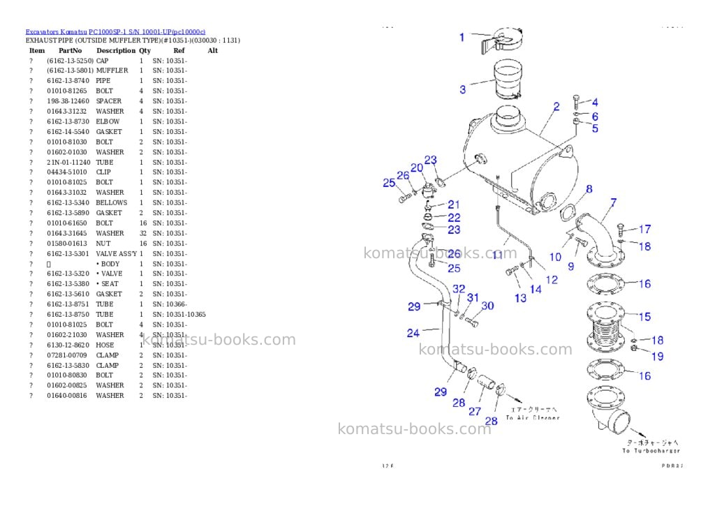 Komatsu pc1000sp-1 s/n 10001-up Parts catalog cover Page 2 Komatsu pc1000sp-1 s/n 10001-up Parts catalog cover Page 2
