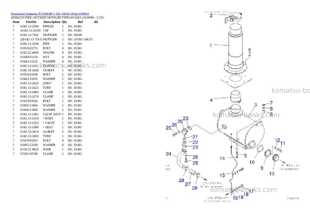 Komatsu pc1000sp-1 s/n 10001-up Parts catalog cover Page 3 Komatsu pc1000sp-1 s/n 10001-up Parts catalog cover Page 3