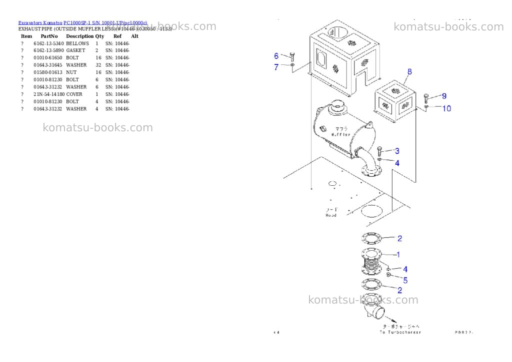 Komatsu pc1000sp-1 s/n 10001-up Parts catalog cover Page 4 Komatsu pc1000sp-1 s/n 10001-up Parts catalog cover Page 4