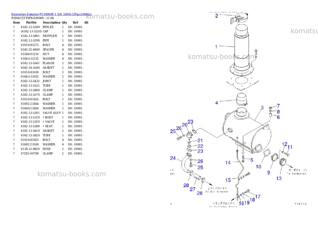 Komatsu pc1000sp-1 s/n 10001-up Parts catalog cover Page 5 Komatsu pc1000sp-1 s/n 10001-up Parts catalog cover Page 5