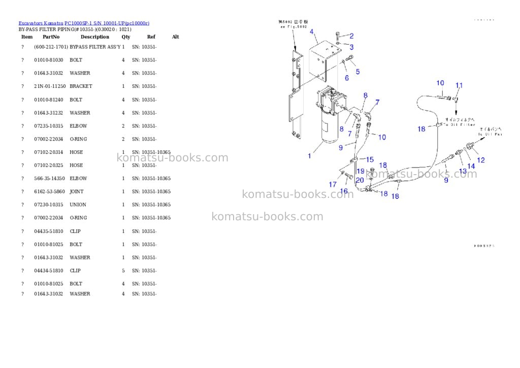 Komatsu PC1000SP-1 S/N 10001-UP Parts catalog cover Komatsu PC1000SP-1 S/N 10001-UP Parts catalog cover