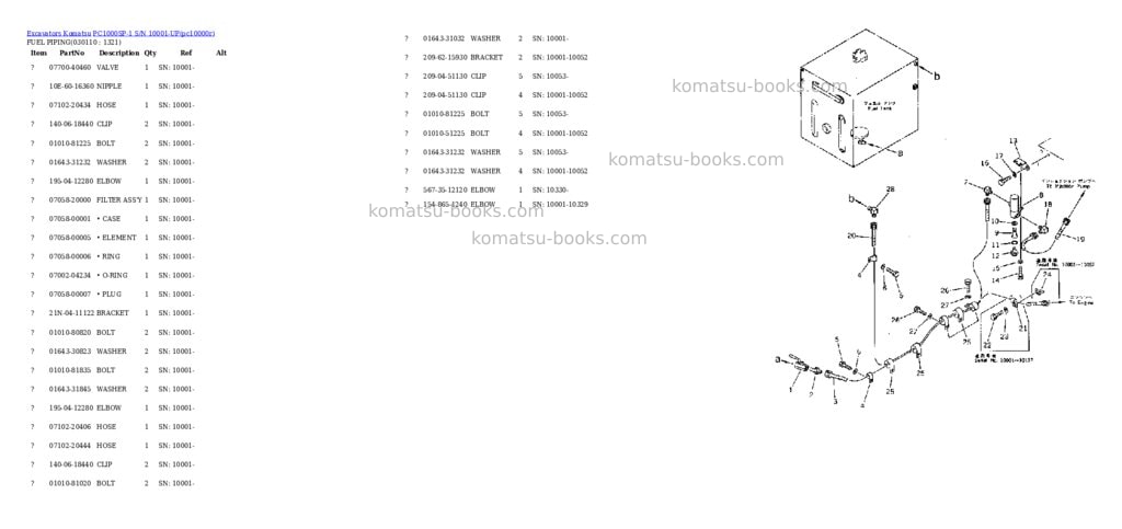 Komatsu PC1000SP-1 S/N 10001-UP Parts catalog cover Page 10 Komatsu PC1000SP-1 S/N 10001-UP Parts catalog cover Page 10